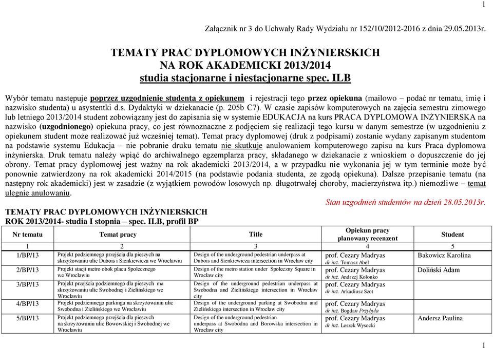 205b C7).