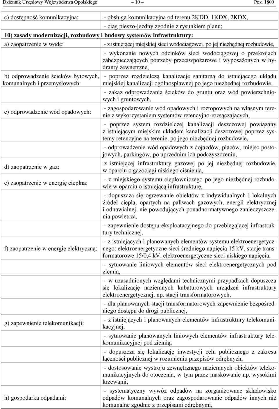 infrastruktury: a) zaopatrzenie w wodę: - z istniejącej miejskiej sieci wodociągowej, po jej niezbędnej rozbudowie, b) odprowadzenie ścieków bytowych, komunalnych i przemysłowych: c) odprowadzenie