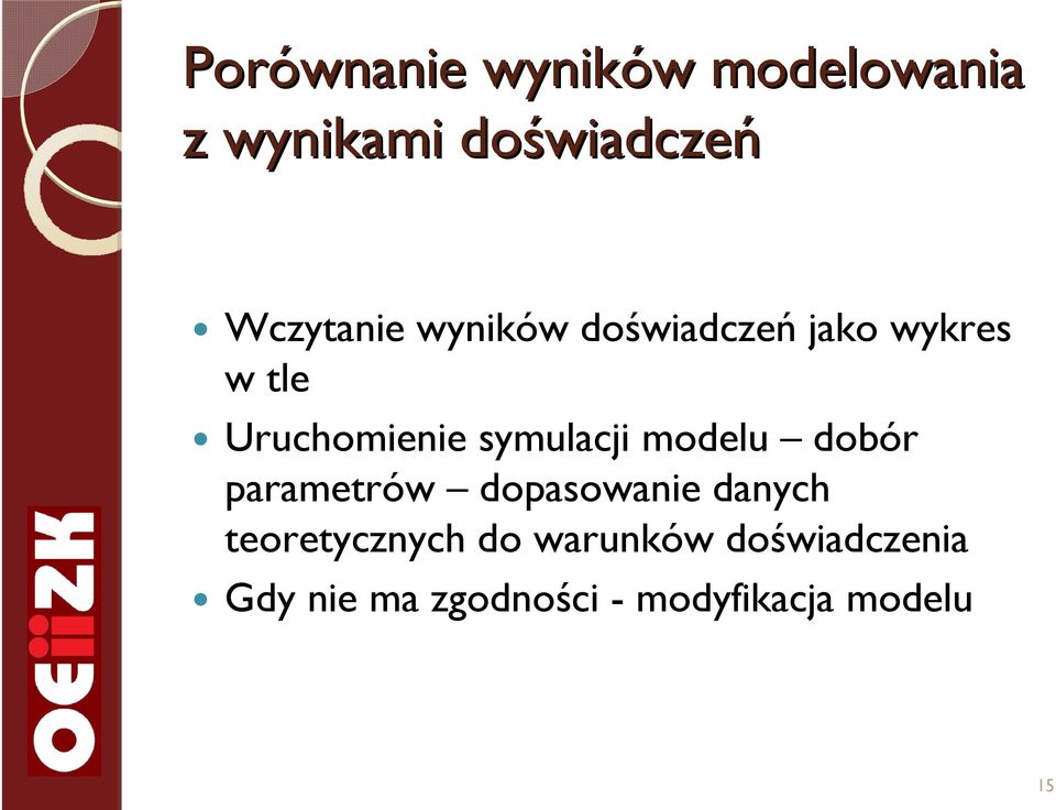 symulacji modelu dobór parametrów dopasowanie danych