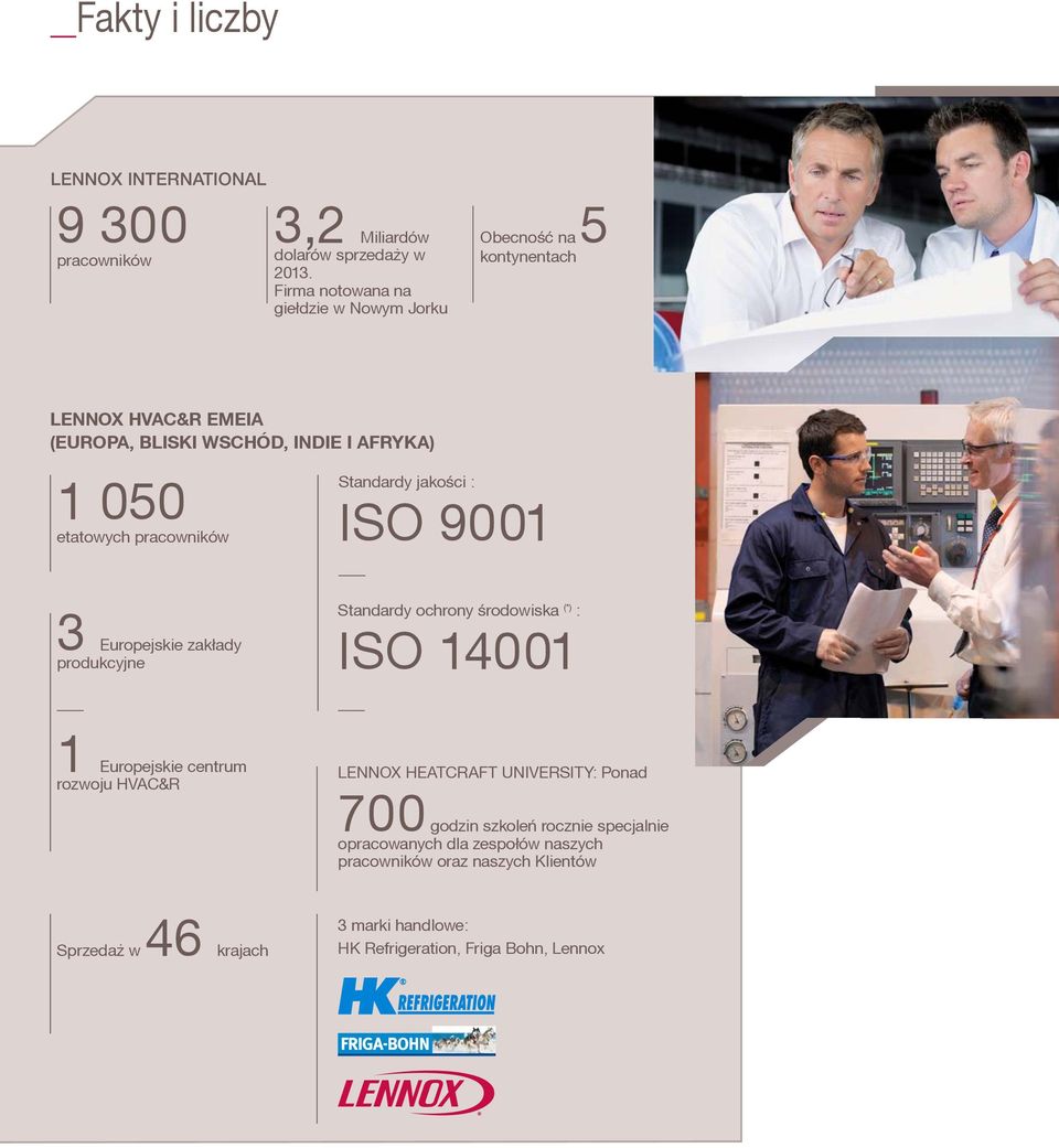 pracowników Standardy jakości : ISO 9001 3 Europejskie zak³ady produkcyjne Standardy ochrony środowiska (*) : ISO 14001 1 Europejskie centrum rozwoju