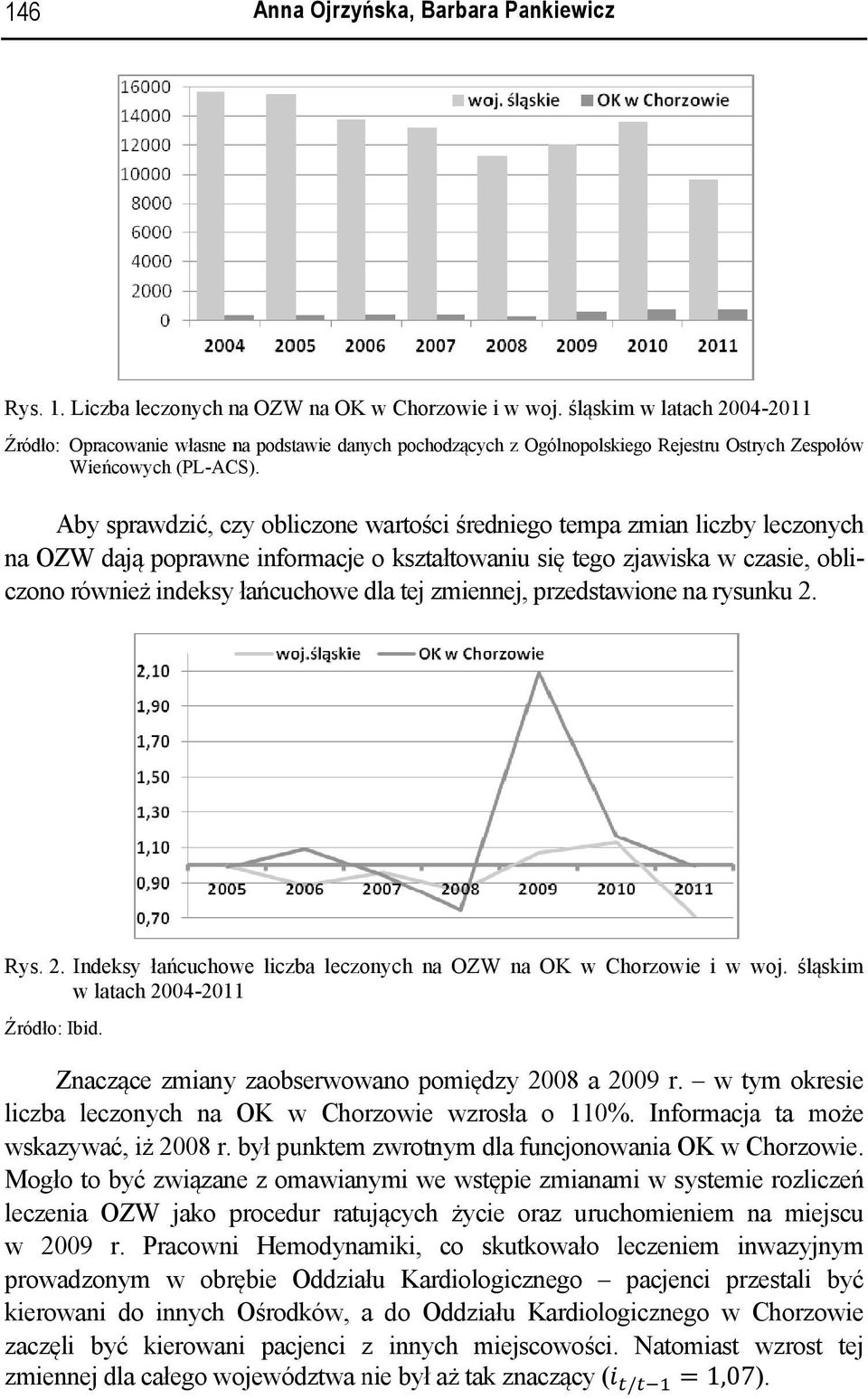 Aby sprawdzić, czy obliczone wartości średniego tempa zmian liczby leczonych na OZW dająą poprawne informacje o kształto owaniu sięę tego zjawiska w czas sie, obli- czono również indeksy łańcuchowe