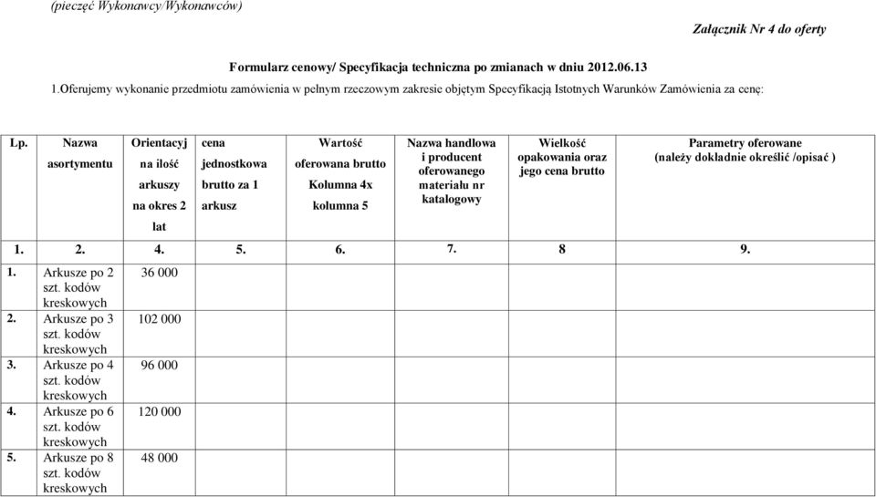 Nazwa asortymentu Orientacyj na ilość arkuszy na okres 2 lat cena jednostkowa brutto za 1 arkusz Wartość oferowana brutto Kolumna 4x kolumna 5 Nazwa handlowa i producent