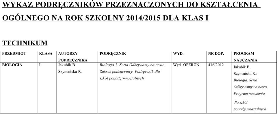 PODRĘCZNIK WYD. NR DOP. PROGRAM NAUCZANIA Biologia 1. Seria Odkrywamy na nowo. Wyd.