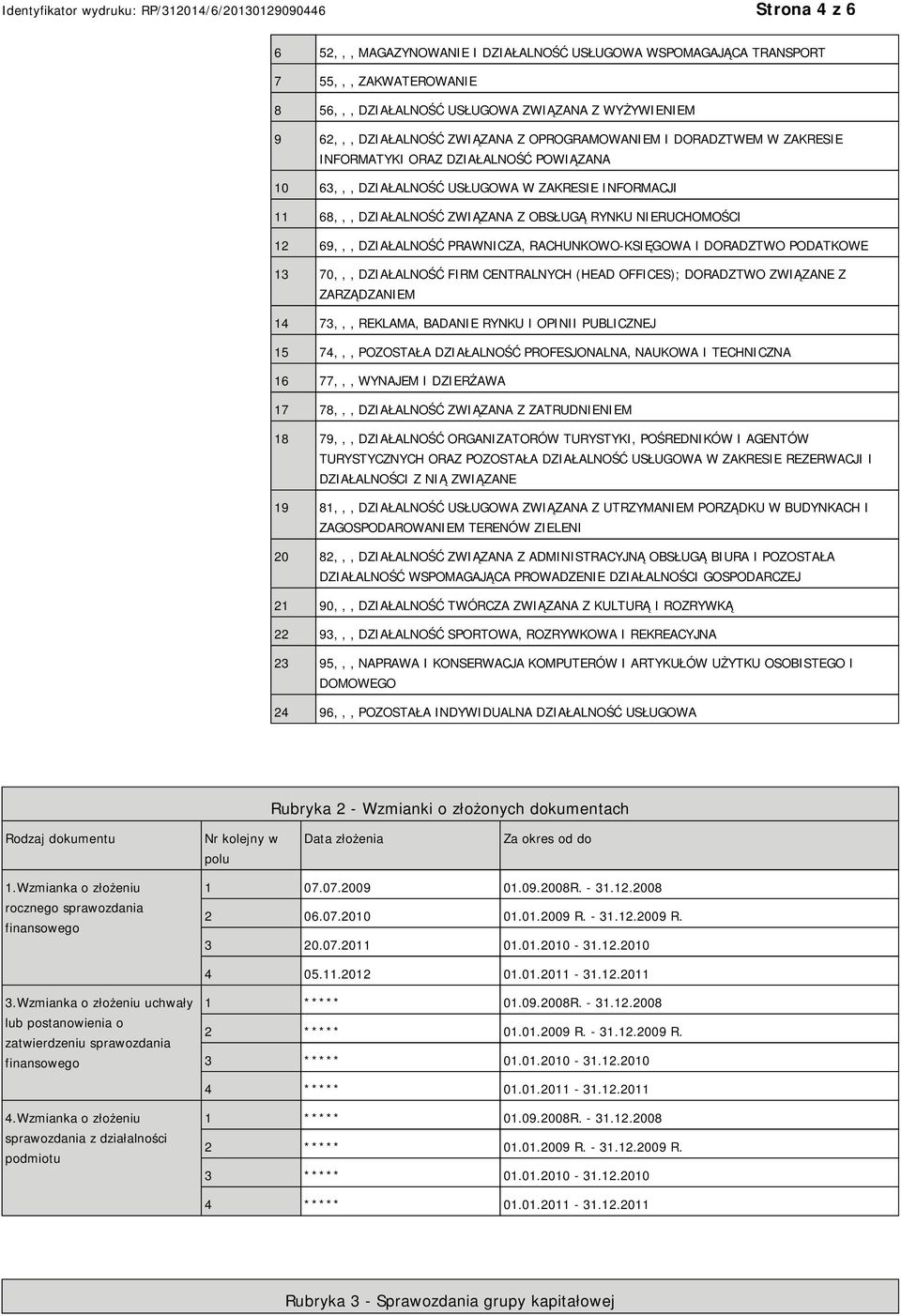 PRAWNICZA, RACHUNKOWO-KSIĘGOWA I DORADZTWO PODATKOWE 13 70,,, DZIAŁALNOŚĆ FIRM CENTRALNYCH (HEAD OFFICES); DORADZTWO ZWIĄZANE Z ZARZĄDZAM 14 73,,, REKLAMA, BADA RYNKU I OPINII PUBLICZNEJ 15 74,,,