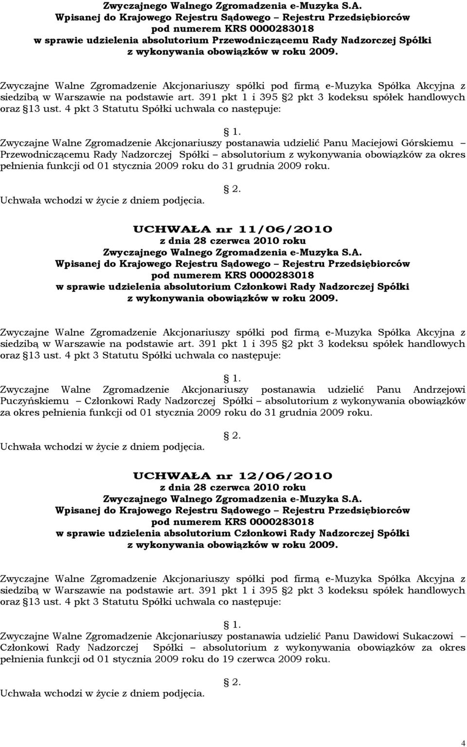 UCHWAŁA nr 11/06/2010 Zwyczajne Walne Zgromadzenie Akcjonariuszy postanawia udzielić Panu Andrzejowi Puczyńskiemu Członkowi Rady Nadzorczej  UCHWAŁA nr 12/06/2010 Zwyczajne Walne Zgromadzenie