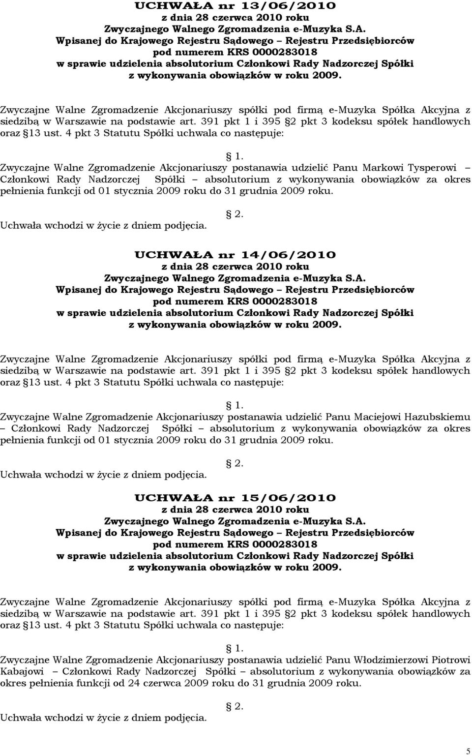 UCHWAŁA nr 14/06/2010 Zwyczajne Walne Zgromadzenie Akcjonariuszy postanawia udzielić Panu Maciejowi Hazubskiemu Członkowi Rady Nadzorczej Spółki absolutorium z wykonywania obowiązków za okres 