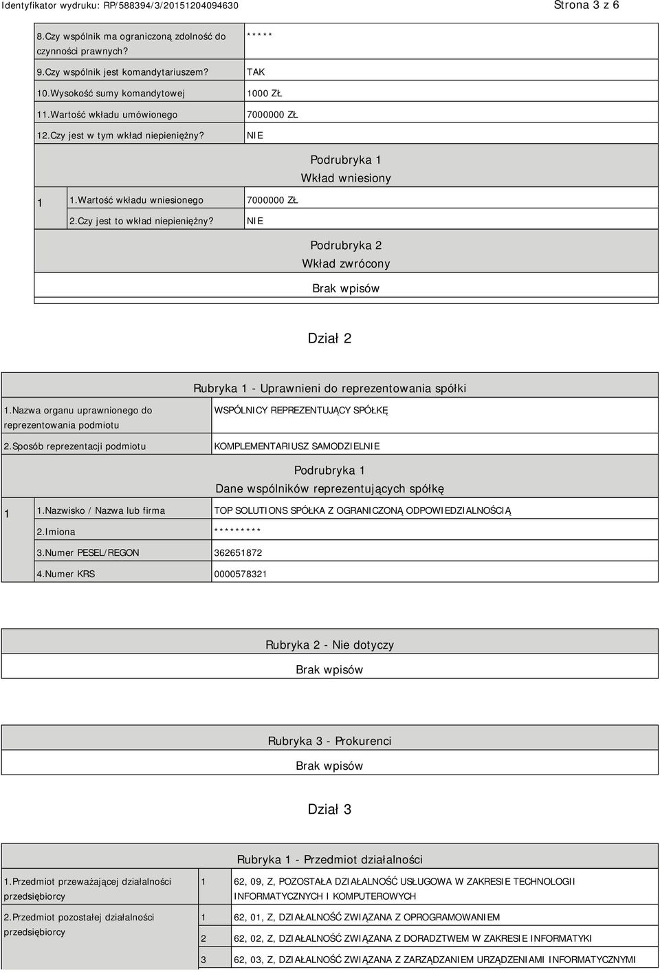 Podrubryka 2 Wkład zwrócony Dział 2 Rubryka 1 - Uprawnieni do reprezentowania spółki 1.Nazwa organu uprawnionego do reprezentowania podmiotu 2.