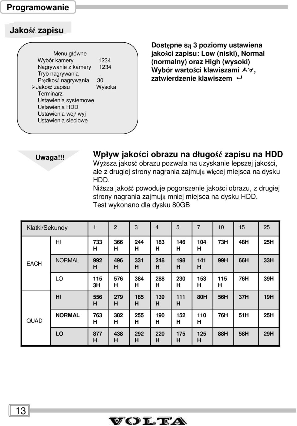 (normalny) oraz igh (wysoki) Wybór wartości klawiszami, zatwierdzenie klawiszem Uwaga!