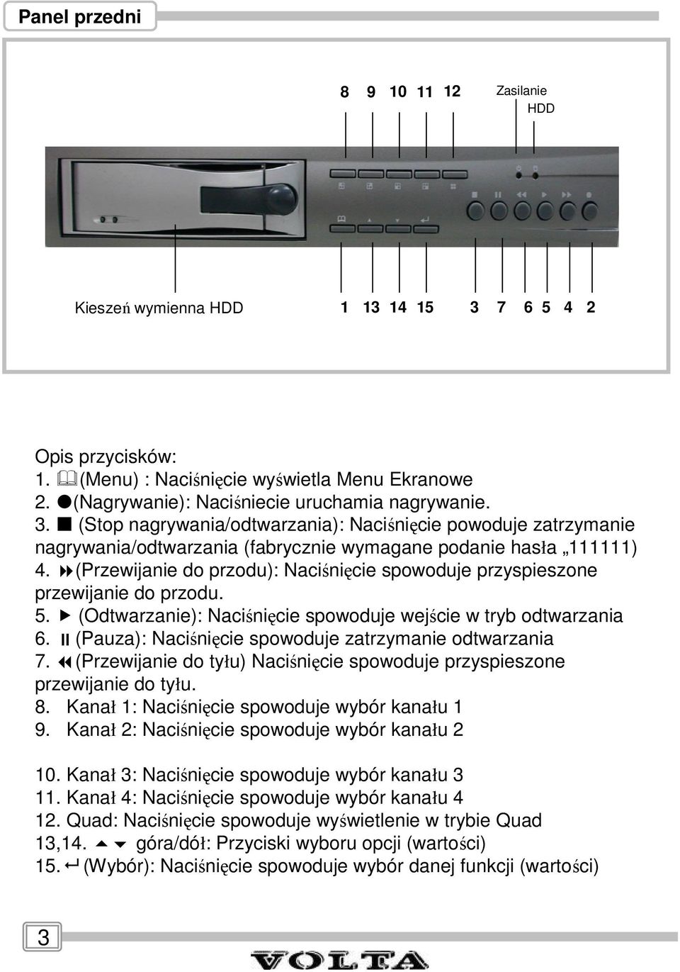 (Przewijanie do przodu): Naciśnięcie spowoduje przyspieszone przewijanie do przodu. 5. (Odtwarzanie): Naciśnięcie spowoduje wejście w tryb odtwarzania 6.