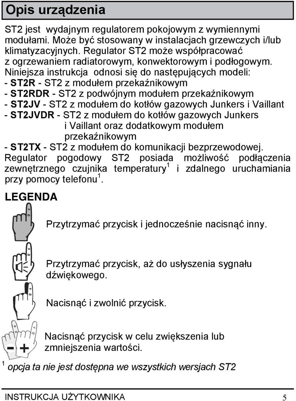 Niniejsza instrukcja odnosi się do następujących modeli: - ST2R - ST2 z modułem przekaźnikowym - ST2RDR - ST2 z podwójnym modułem przekaźnikowym - ST2JV - ST2 z modułem do kotłów gazowych Junkers i