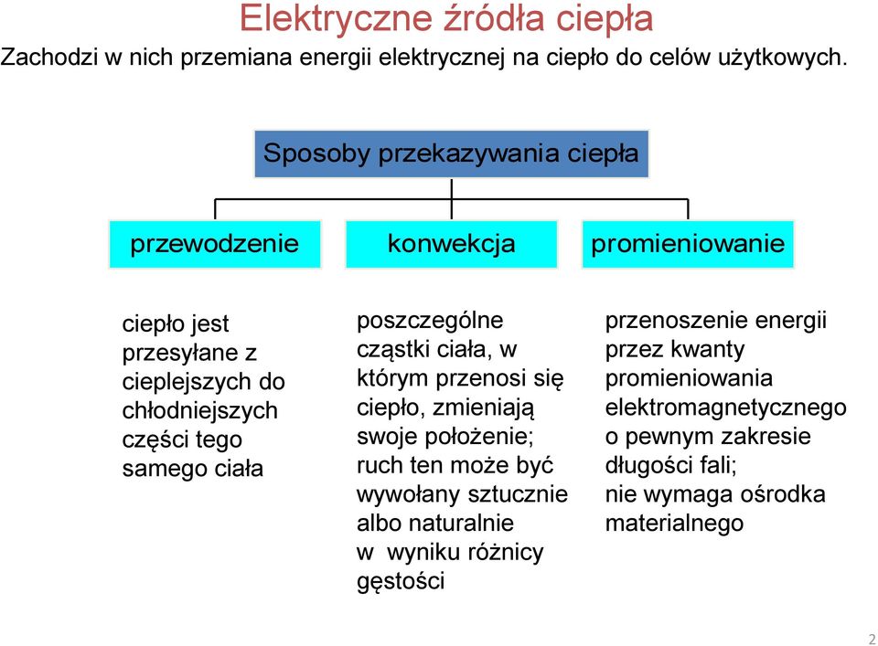 samego ciała poszczególne cząstki ciała, w którym przenosi się ciepło, zmieniają swoje położenie; ruch ten może być wywołany sztucznie