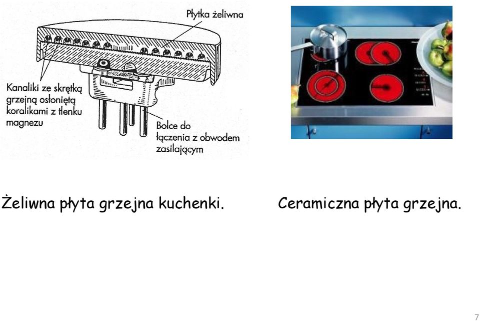 kuchenki.