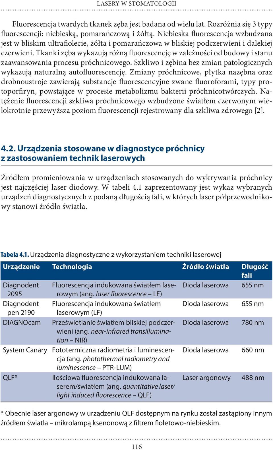 Tkanki zęba wykazują różną fluorescencję w zależności od budowy i stanu zaawansowania procesu próchnicowego. Szkliwo i zębina bez zmian patologicznych wykazują naturalną autofluorescencję.
