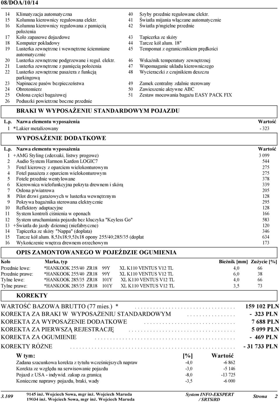 Tarcze kół alum. 18" 19 Lusterka zewnętrzne i wewnętrzne ściemniane 45 Tempomat z ogranicznikiem prędkości automatycznie 20 Lusterka zewnętrzne podgrzewane i regul. elektr.