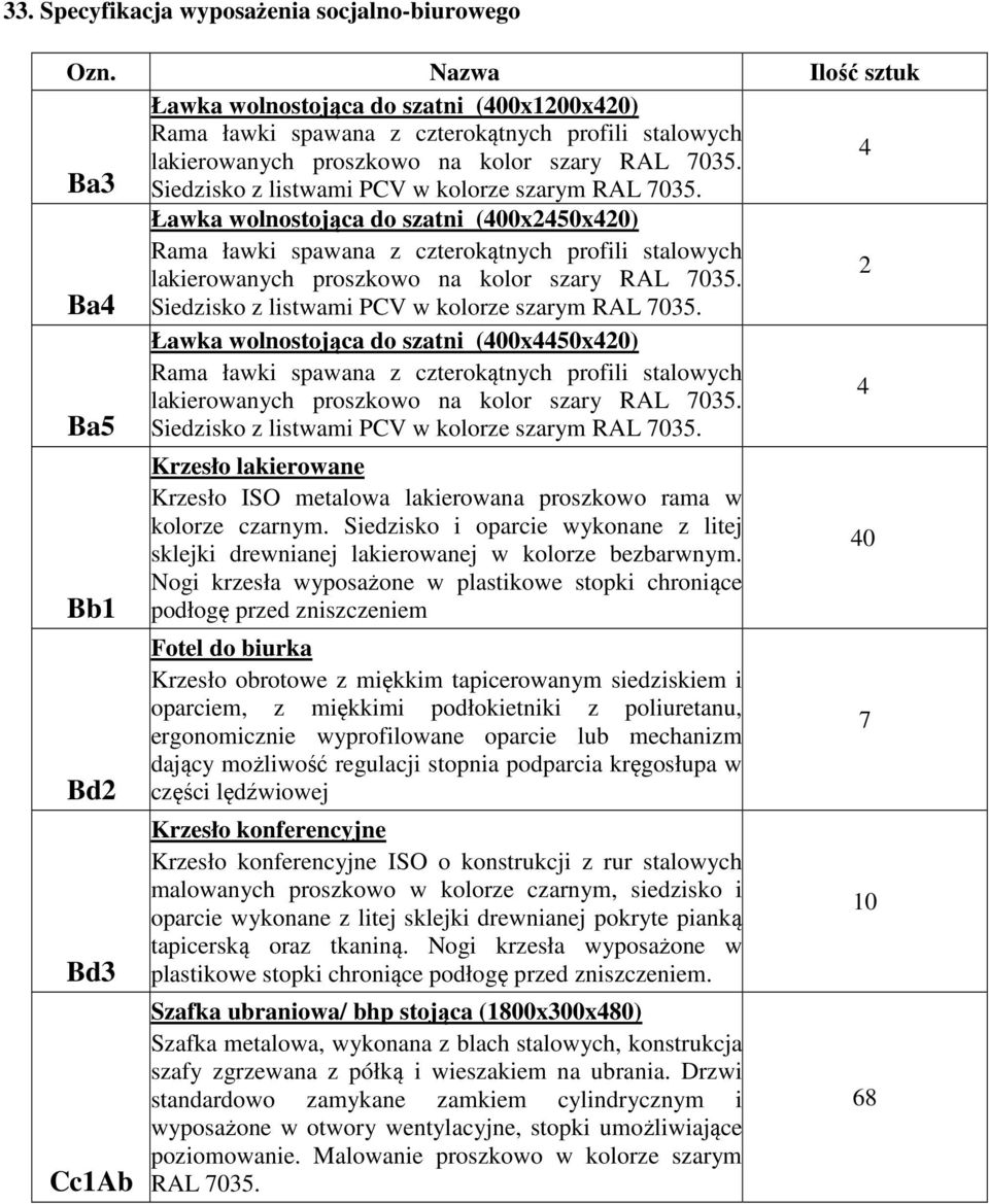 Ba3 Siedzisko z listwami PCV w kolorze szarym RAL 7035. Ławka wolnostojąca do szatni (00x250x20) Rama ławki spawana z czterokątnych profili stalowych 2 lakierowanych proszkowo na kolor szary RAL 7035.