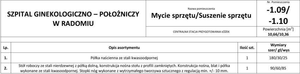 Stół roboczy ze stali nierdzewnej z półką dolną, konstrukcja nośna stołu z profili zamkniętych.