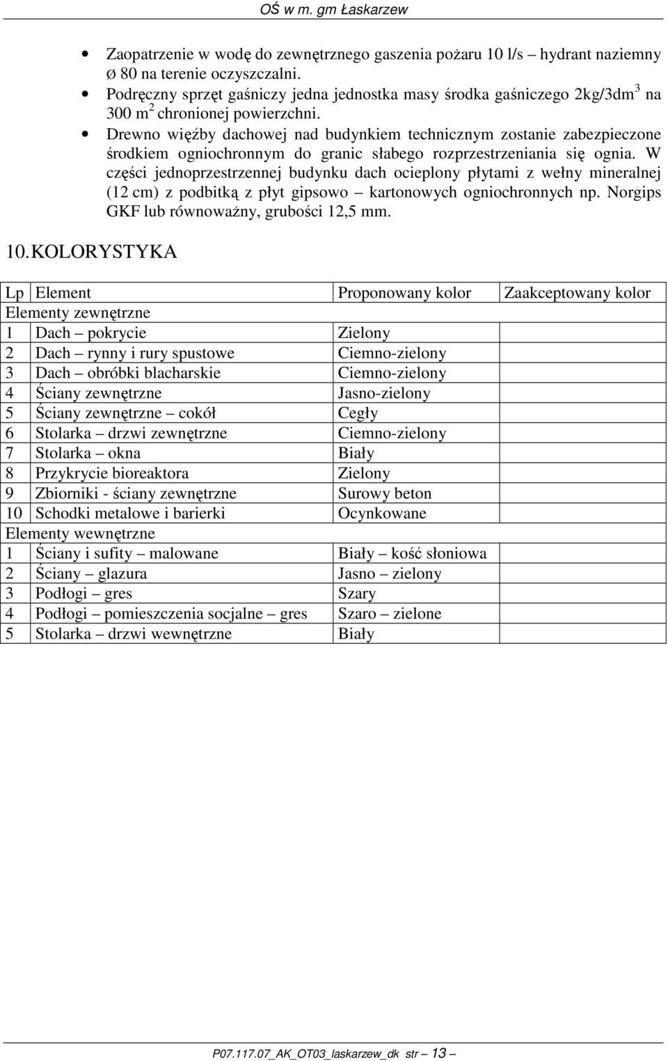 Drewno więźby dachowej nad budynkiem technicznym zostanie zabezpieczone środkiem ogniochronnym do granic słabego rozprzestrzeniania się ognia.