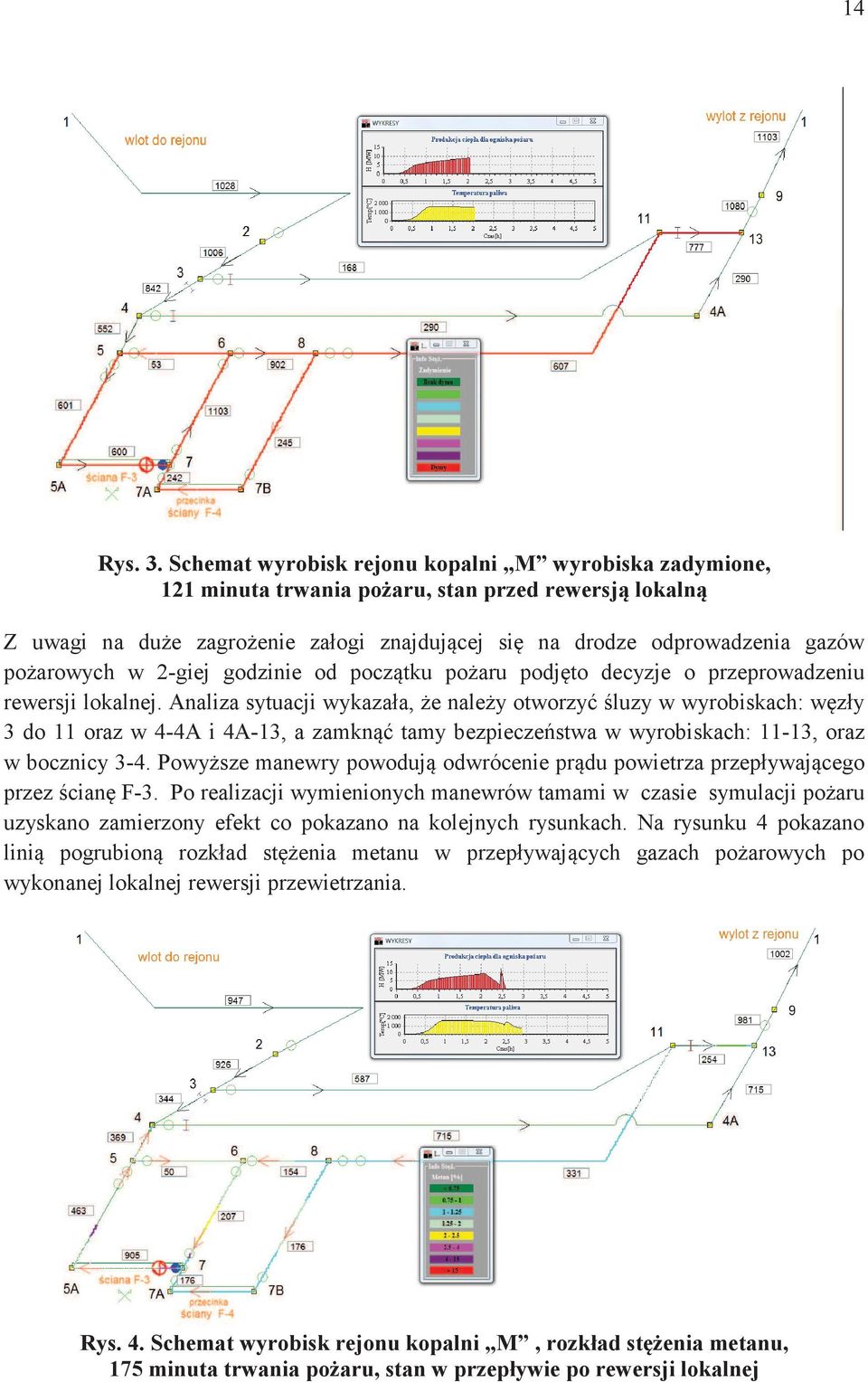 2-giej godzinie od pocztku poaru podjto decyzje o przeprowadzeniu rewersji lokalnej.