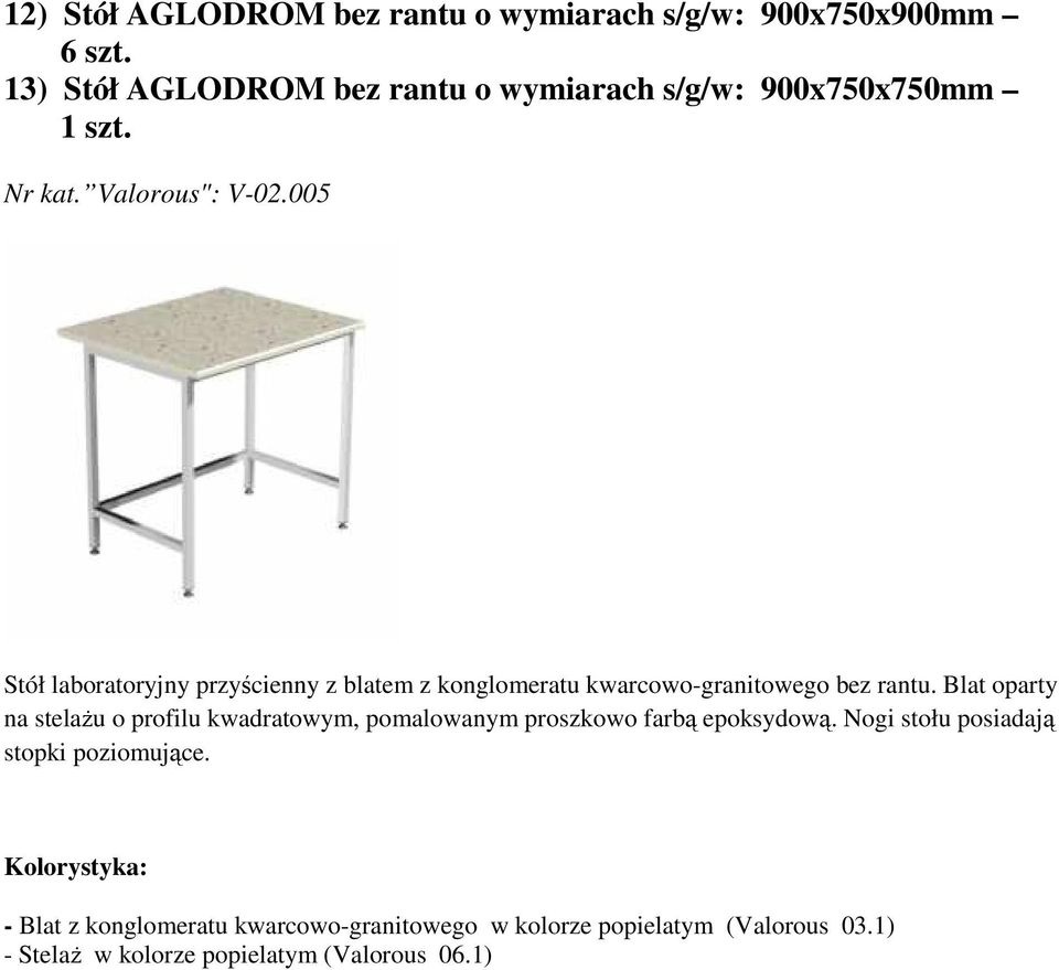 005 Stół laboratoryjny przyścienny z blatem z konglomeratu kwarcowo-granitowego bez rantu.