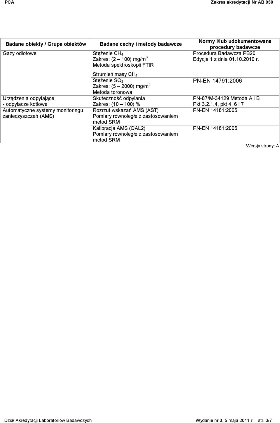 (AST) Pomiary równoległe z zastosowaniem metod SRM Kalibracja AMS (QAL2) Pomiary równoległe z zastosowaniem metod SRM Procedura Badawcza PB20 Edycja 1 z dnia 01.10.2010 r.