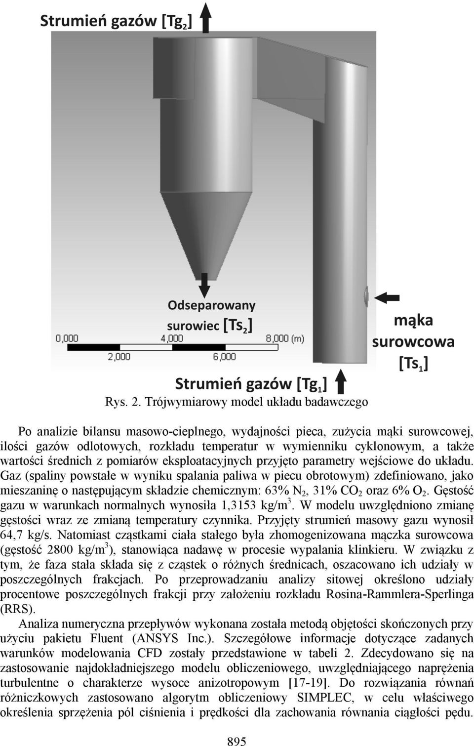 wartości średnich z pomiarów eksploatacyjnych przyjęto parametry wejściowe do układu.