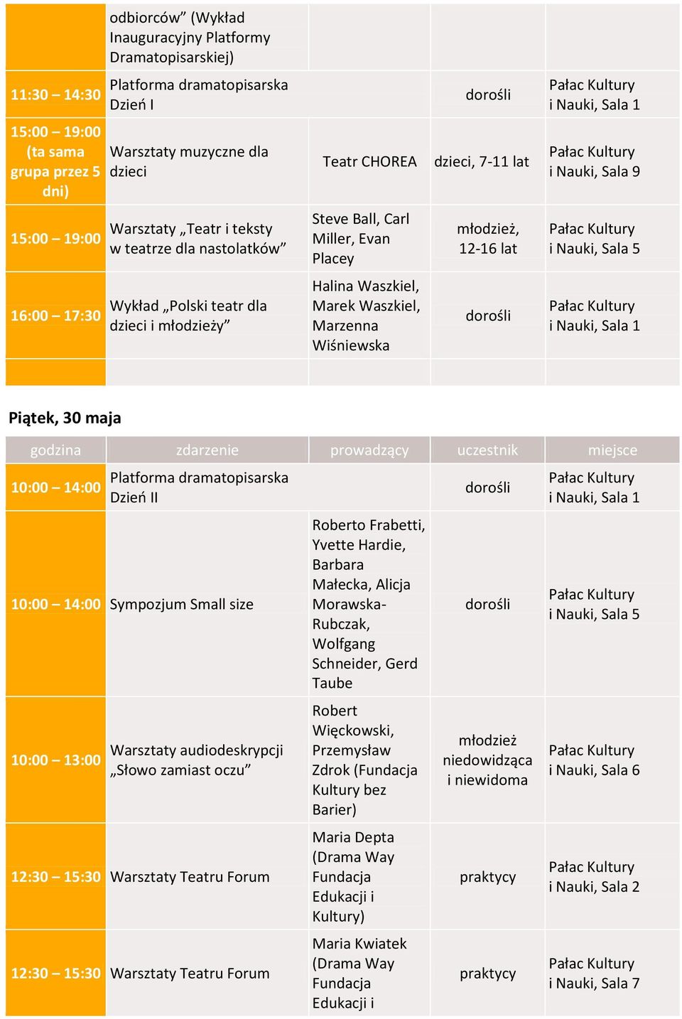 dramatopisarska Dzień II Sympozjum 12:30 15:30 Warsztaty Teatru Forum 12:30 15:30 Warsztaty Teatru Forum o Frabetti, Yvette Hardie, Barbara Małecka, Alicja Morawska-