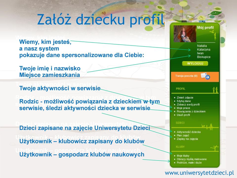 Rodzic - śledzi możliwość aktywności powiązania dziecka z dzieckiem w serwisie w tym serwisie, śledzi aktywności dziecka w serwisie Dzieci zapisane na zajęcie Uniwersytetu Dzieci Dzieci