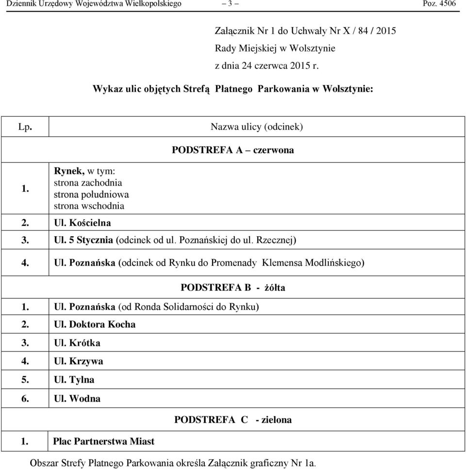 Kościelna PODSTREFA A czerwona 3. Ul. 5 Stycznia (odcinek od ul. Poznańskiej do ul. Rzecznej) 4. Ul. Poznańska (odcinek od Rynku do Promenady Klemensa Modlińskiego) PODSTREFA B - żółta 1.