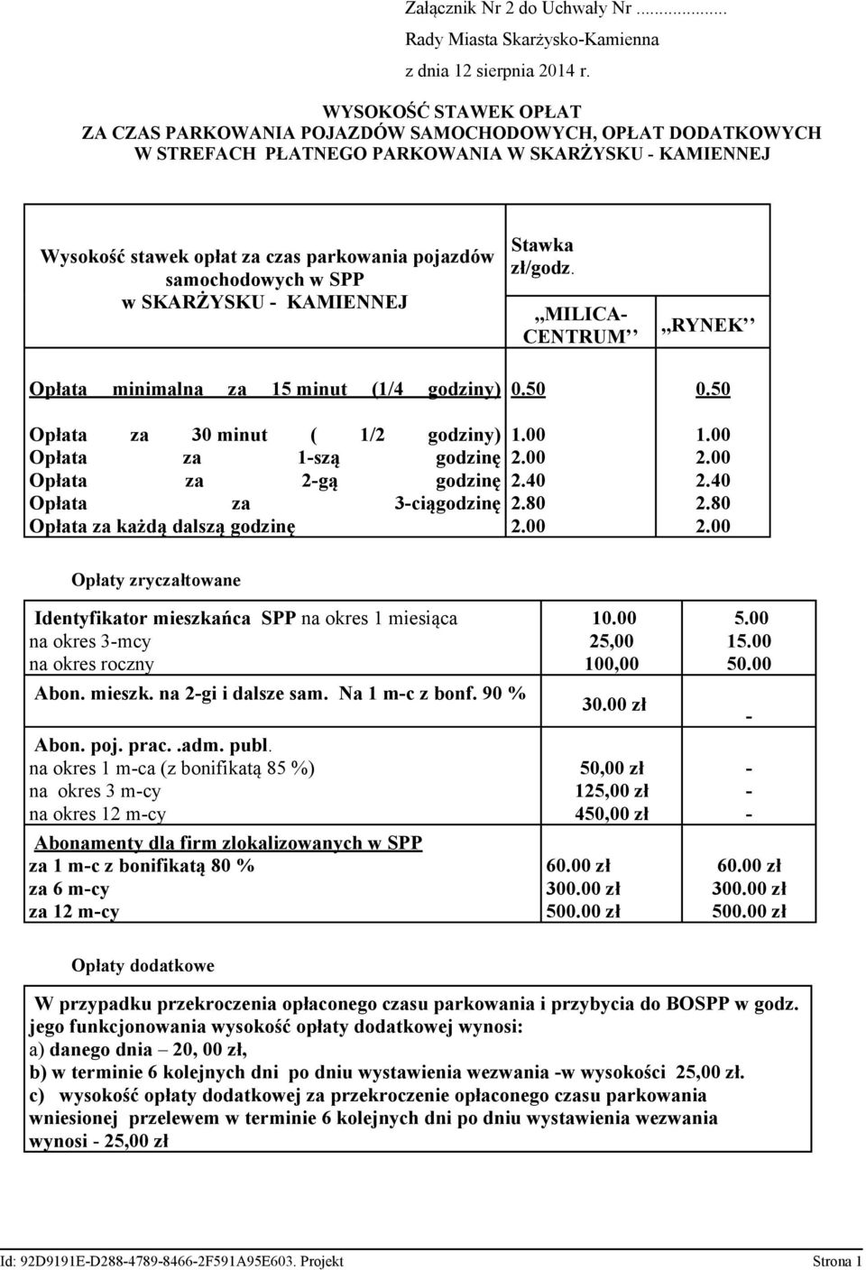 samochodowych w SPP w SKARŻYSKU - KAMIENNEJ Stawka zł/godz.,,milica- CENTRUM,,RYNEK Opłata minimalna za 15 minut (1/4 godziny) 0.50 0.