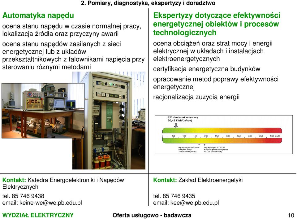 obciążeń oraz strat mocy i energii elektrycznej w układach i instalacjach elektroenergetycznych certyfikacja energetyczna budynków opracowanie metod poprawy efektywności energetycznej racjonalizacja