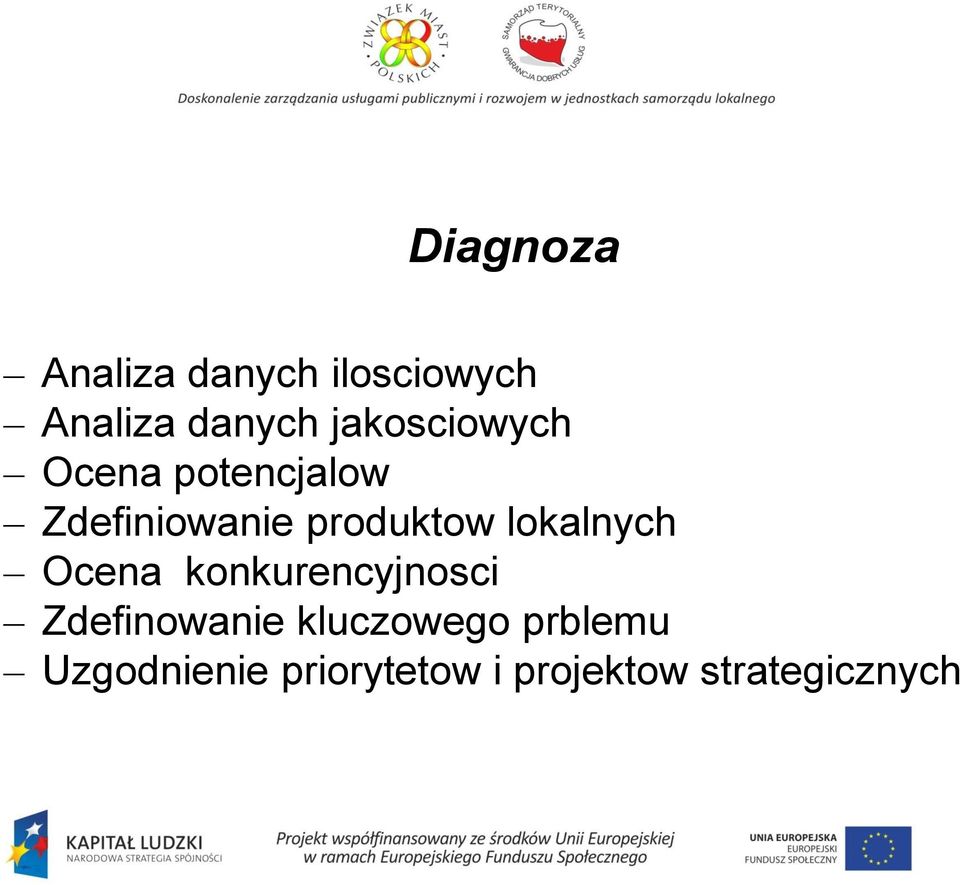 lokalnych Ocena konkurencyjnosci Zdefinowanie