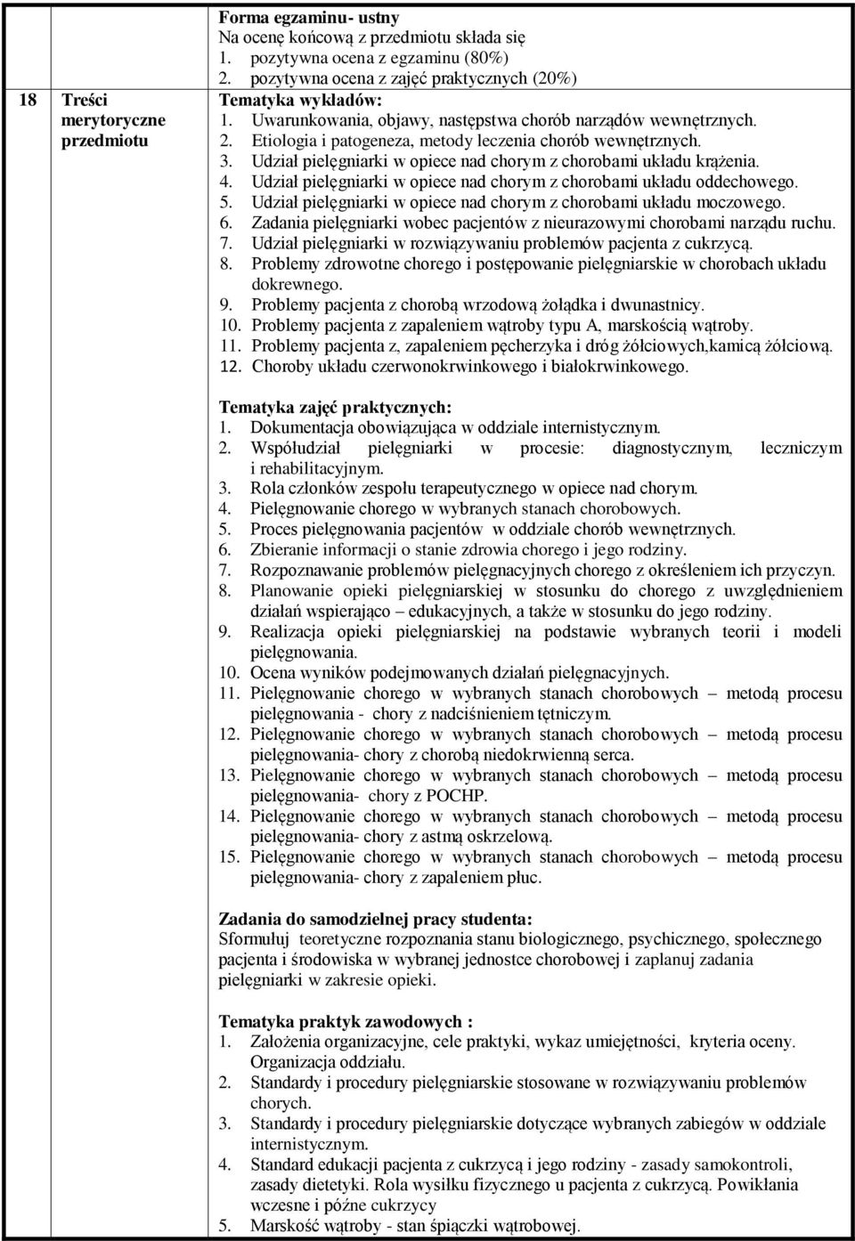 4. Udział pielęgniarki w opiece nad chorym z chorobami układu oddechowego. 5. Udział pielęgniarki w opiece nad chorym z chorobami układu moczowego. 6.