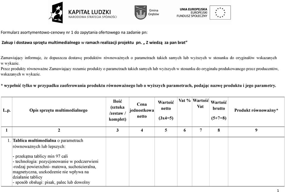 Przez produkty równoważne Zamawiający rozumie produkty o parametrach takich samych lub wyższych w stosunku do oryginału produkowanego przez producentów, wskazanych w wykazie.