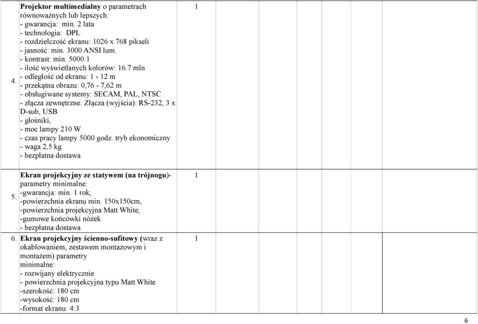 7 mln - odległość od ekranu: - 2 m - przekątna obrazu: 0,76-7,62 m - obsługiwane systemy: SECAM, PAL, NTSC - złącza zewnętrzne: Złącza (wyjścia): RS-232, 3 x D-sub, USB - głośniki, - moc lampy 20 W -