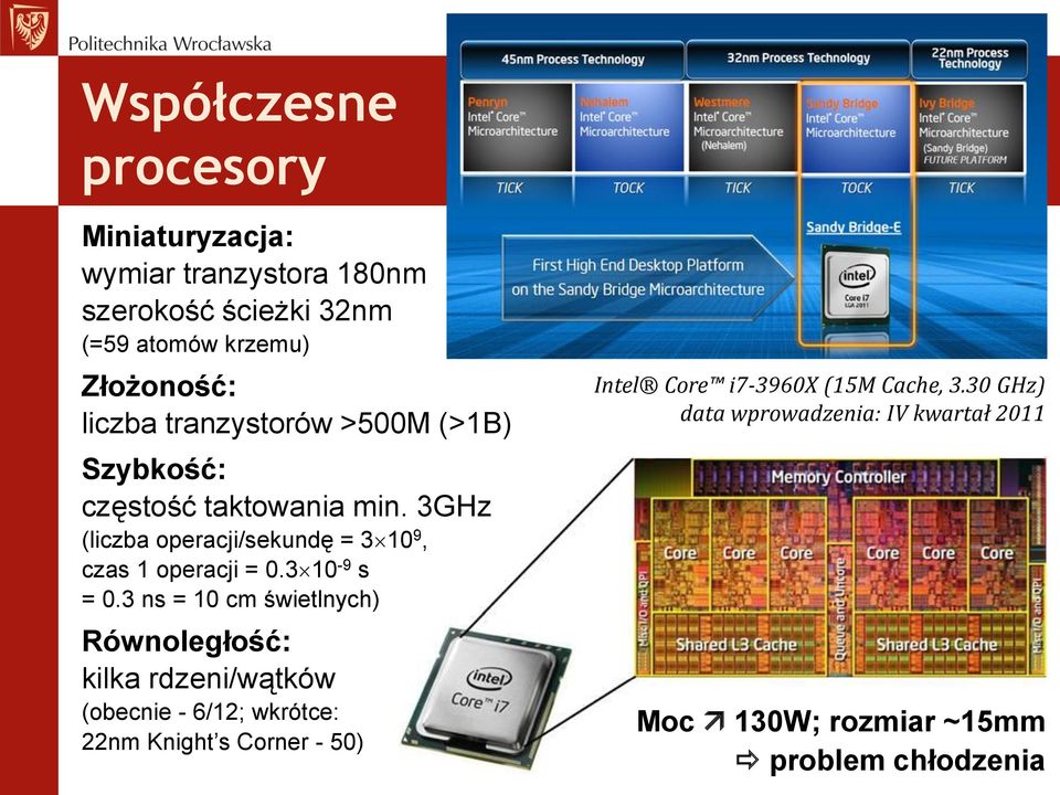 3GHz (liczba operacji/sekundę = 3 10 9, czas 1 operacji = 0.3 10-9 s = 0.