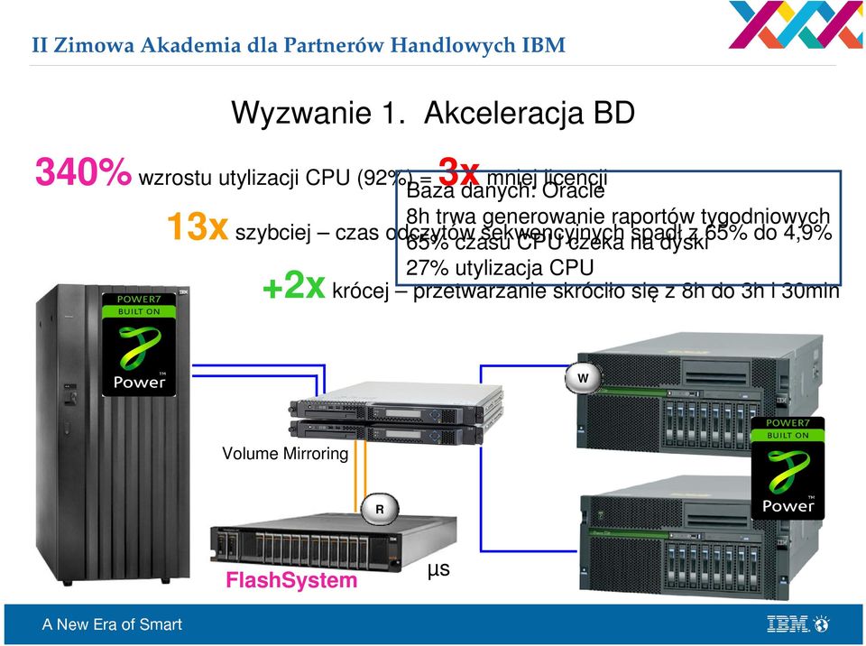 Oracle 8h trwa generowanie raportów tygodniowych 13x szybciej czas odczytów 65% czasu