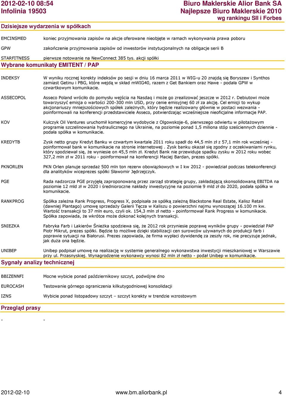 akcji spółki Wybrane komunikaty EMITENT / PAP INDEKSY ASSECOPOL KOV W wyniku rocznej korekty indeksów po sesji w dniu 16 marca 11 w WIG-u znajdą się Boryszew i Synthos zamiast Getinu i PBG, które