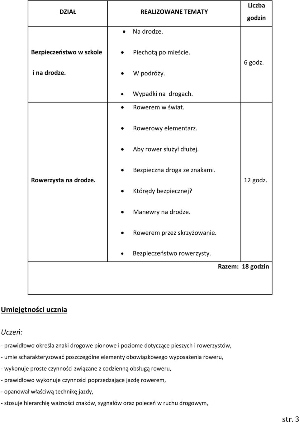 Razem: 18 godzin Umiejętności ucznia Uczeń: - prawidłowo określa znaki drogowe pionowe i poziome dotyczące pieszych i rowerzystów, - umie scharakteryzować poszczególne elementy obowiązkowego