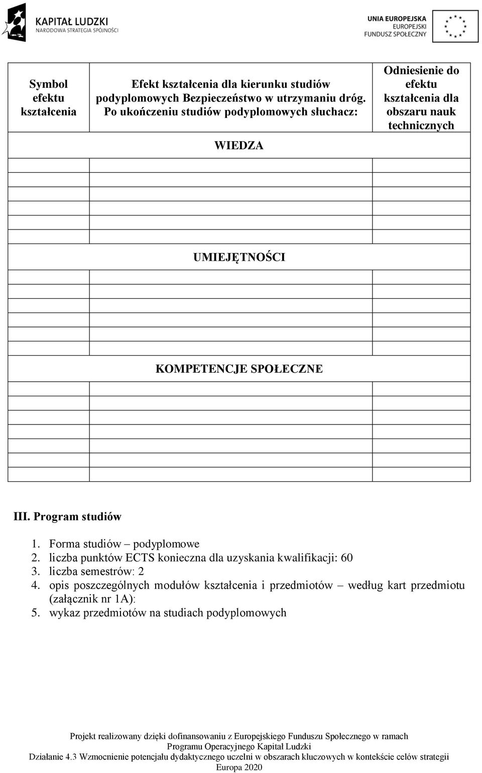 KOMPETENCJE SPOŁECZNE III. Program studiów 1. studiów podyplomowe 2.