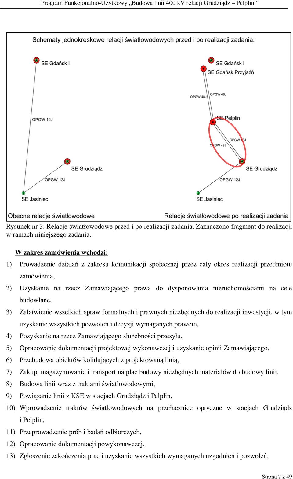 nieruchomościami na cele budowlane, 3) Załatwienie wszelkich spraw formalnych i prawnych niezbędnych do realizacji inwestycji, w tym uzyskanie wszystkich pozwoleń i decyzji wymaganych prawem, 4)