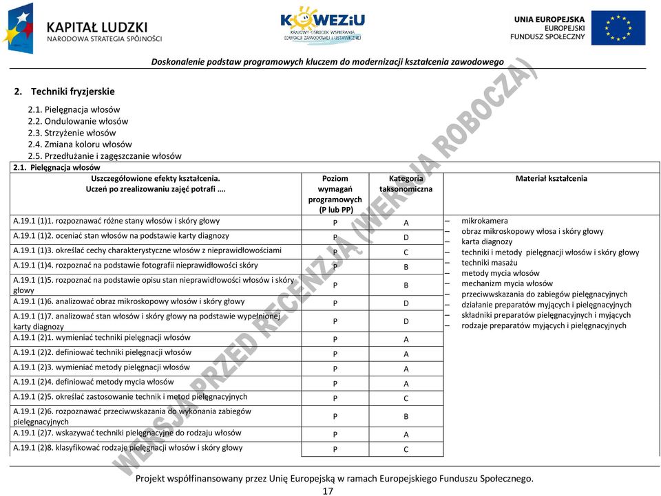 oceniać stan włosów na podstawie karty diagnozy obraz mikroskopowy włosa i skóry głowy D karta diagnozy A.19.1 (1)3.