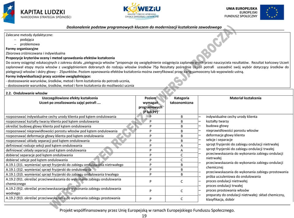 Rezultat końcowy Uczeń zaplanował etapy mycia włosów z uwzględnieniem dobranych do rodzaju włosów środków 75p Rezultaty pośrednie Uczeń potrafi uzasadnić swój wybór dotyczący środków do pielęgnacji