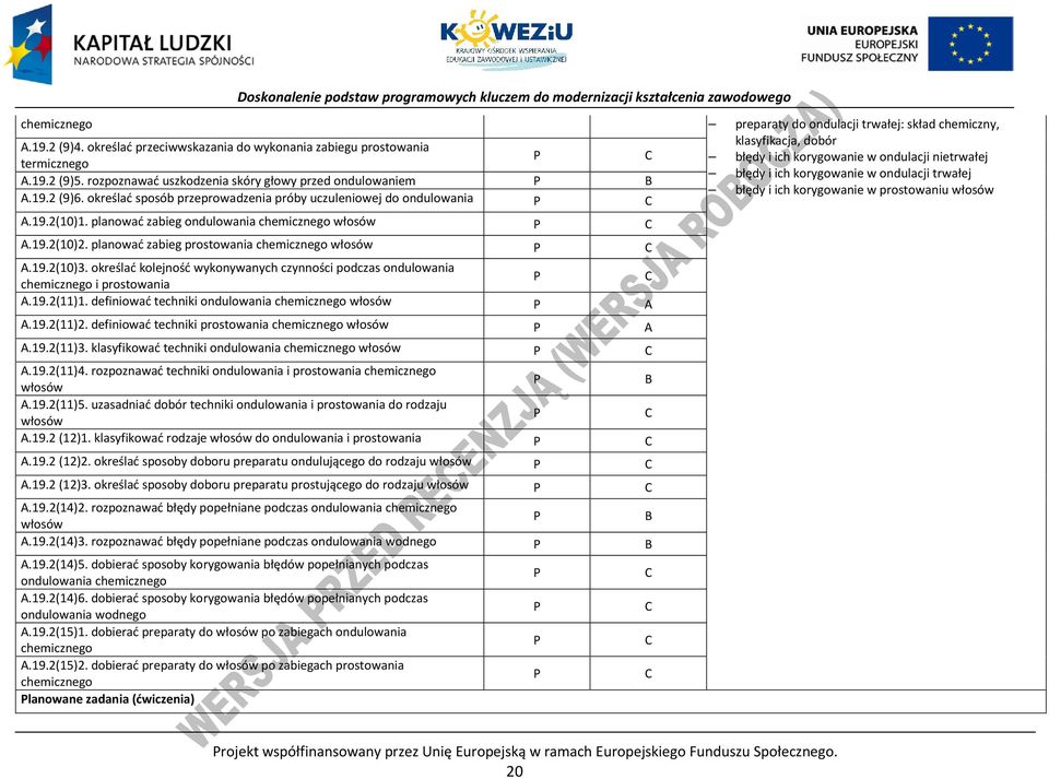 rozpoznawać uszkodzenia skóry głowy przed ondulowaniem B błędy i ich korygowanie w prostowaniu włosów A.19.2 (9)6. określać sposób przeprowadzenia próby uczuleniowej do ondulowania A.19.2(10)1.