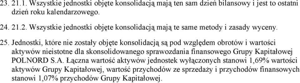 finansowego Grupy Kapitałowej POLNORD S.A.