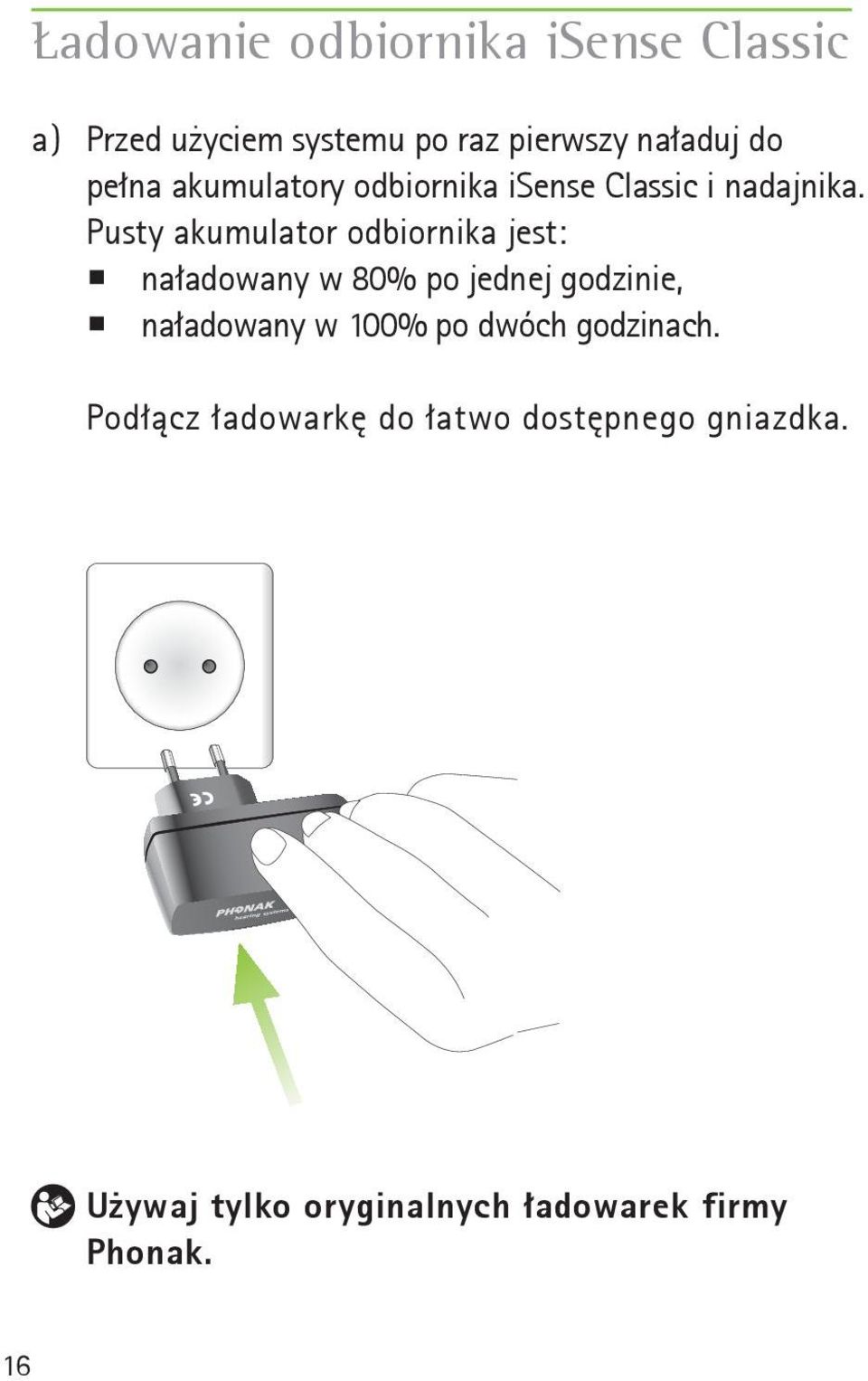 Pusty akumulator odbiornika jest: naładowany w 80% po jednej godzinie, naładowany w 100%