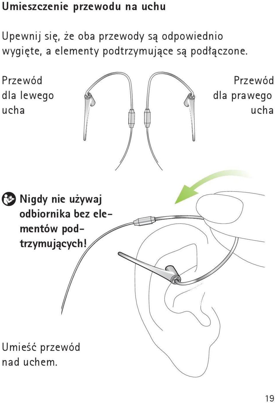 Przewód dla lewego ucha Przewód dla prawego ucha Nigdy nie