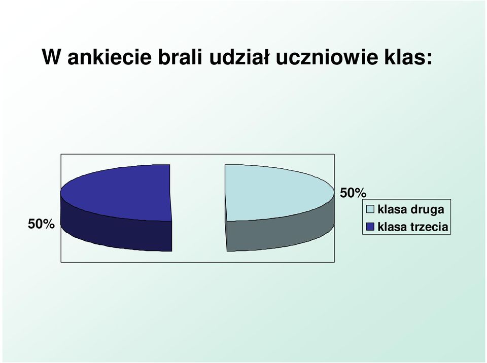 klas: 50% 50%