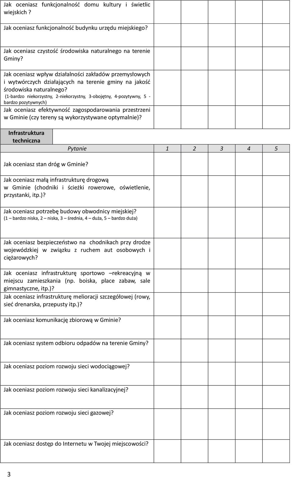 (1-bardzo niekorzystny, 2-niekorzystny, 3-obojętny, 4-pozytywny, 5 - bardzo pozytywnych) Jak oceniasz efektywność zagospodarowania przestrzeni w Gminie (czy tereny są wykorzystywane optymalnie)?