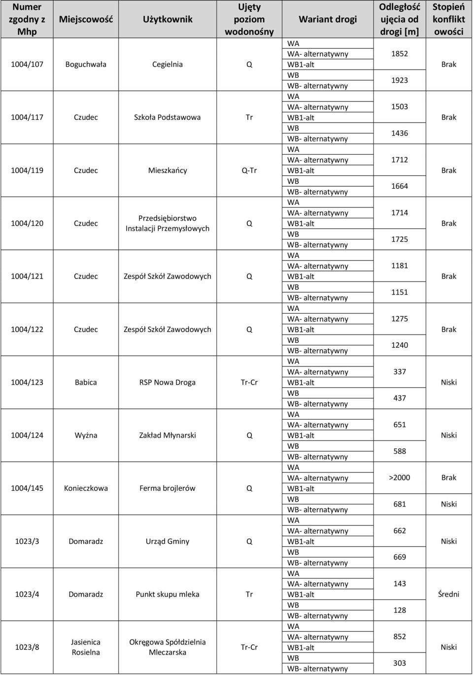mleka 1023/8 -Cr - alternatywny 1-alt - alternatywny 1-alt - alternatywny 1-alt - alternatywny 1-alt - alternatywny 1-alt - alternatywny 1-alt - alternatywny 1-alt - alternatywny 1-alt -