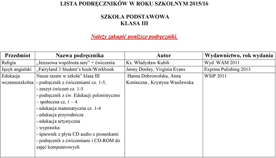 Dobrowolska, Anna WSiP 2011 wczesnoszkolna - podręcznik z ćwiczeniami cz. 1-5, Konieczna, Krystyna Wasilewska - zeszyt ćwiczeń cz. 1-5 - podręcznik z ćw.